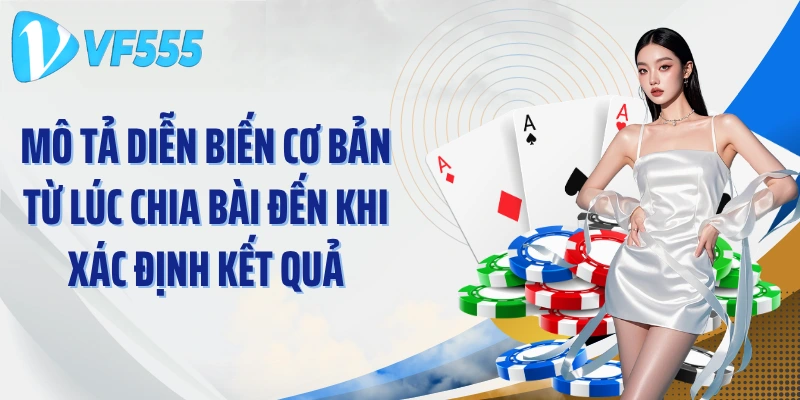 Mô tả diễn biến cơ bản từ lúc chia bài đến khi xác định kết quả